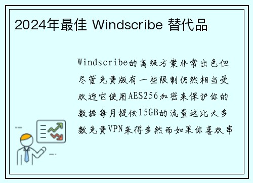 2024年最佳 Windscribe 替代品
